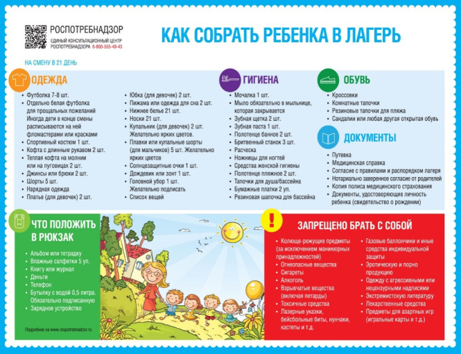 Как собрать ребенка в лагерь Как собрать ребенка в лагерь.